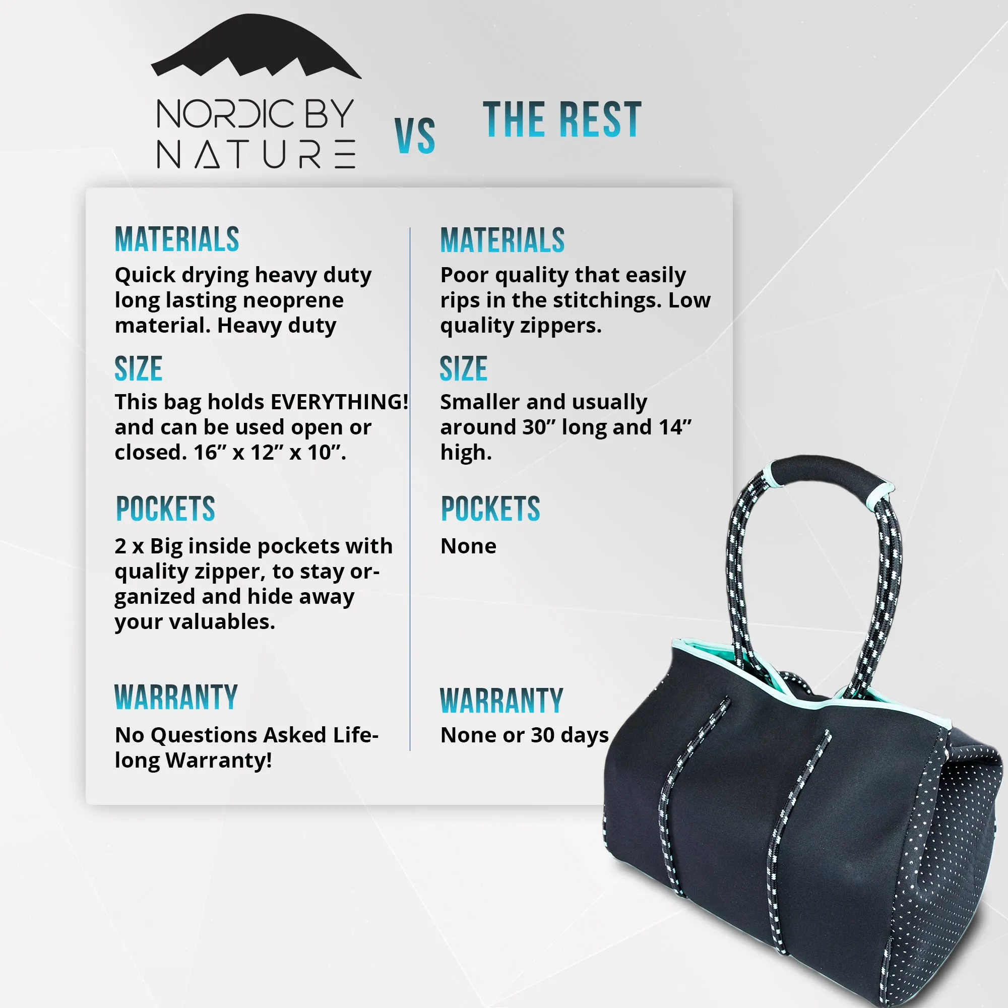 Beach Bag Tote - Black/Turquoise