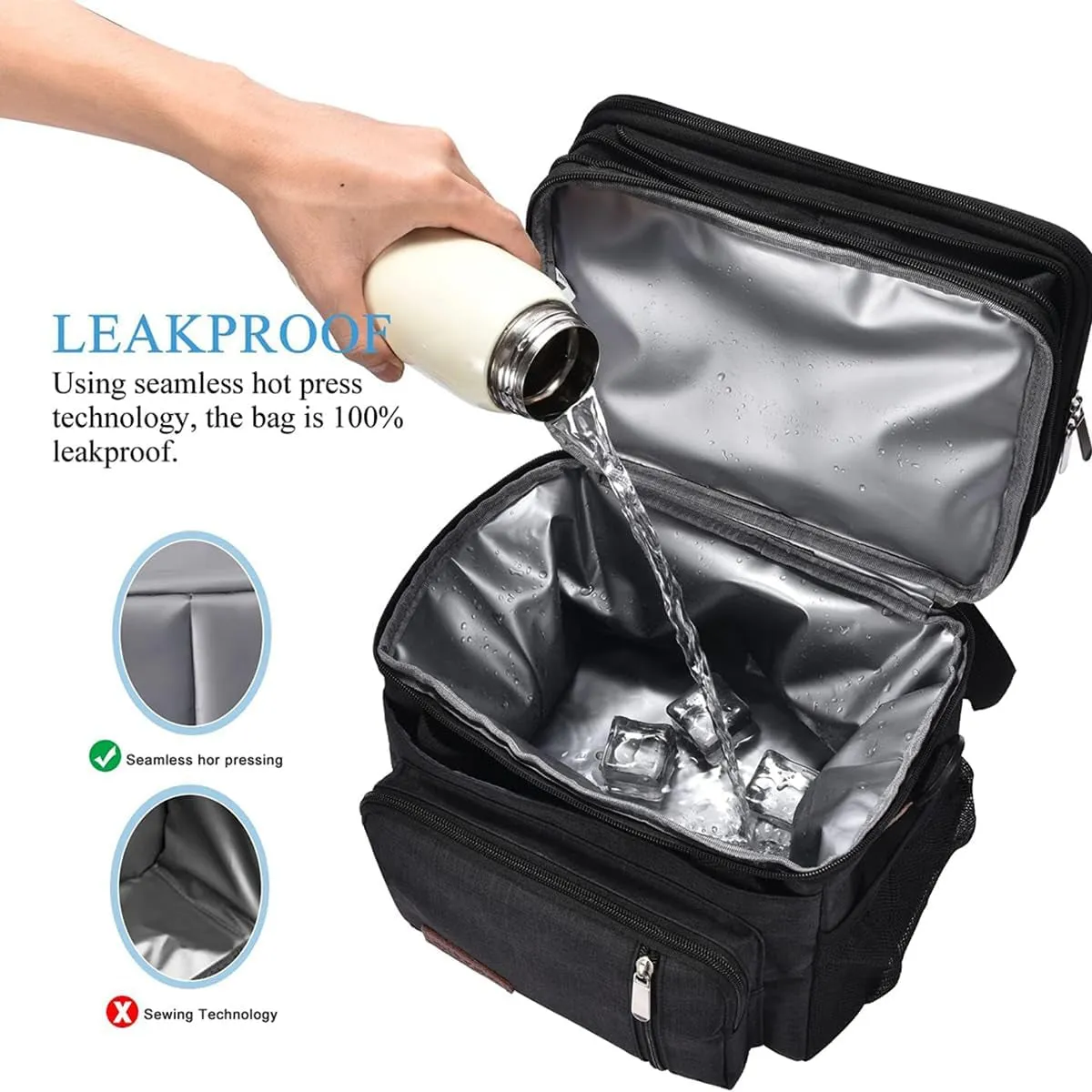 Double Deck Lunch Bag & Lunch Box, Leakproof Insulated  Lunch Cooler Bag for Work 15L