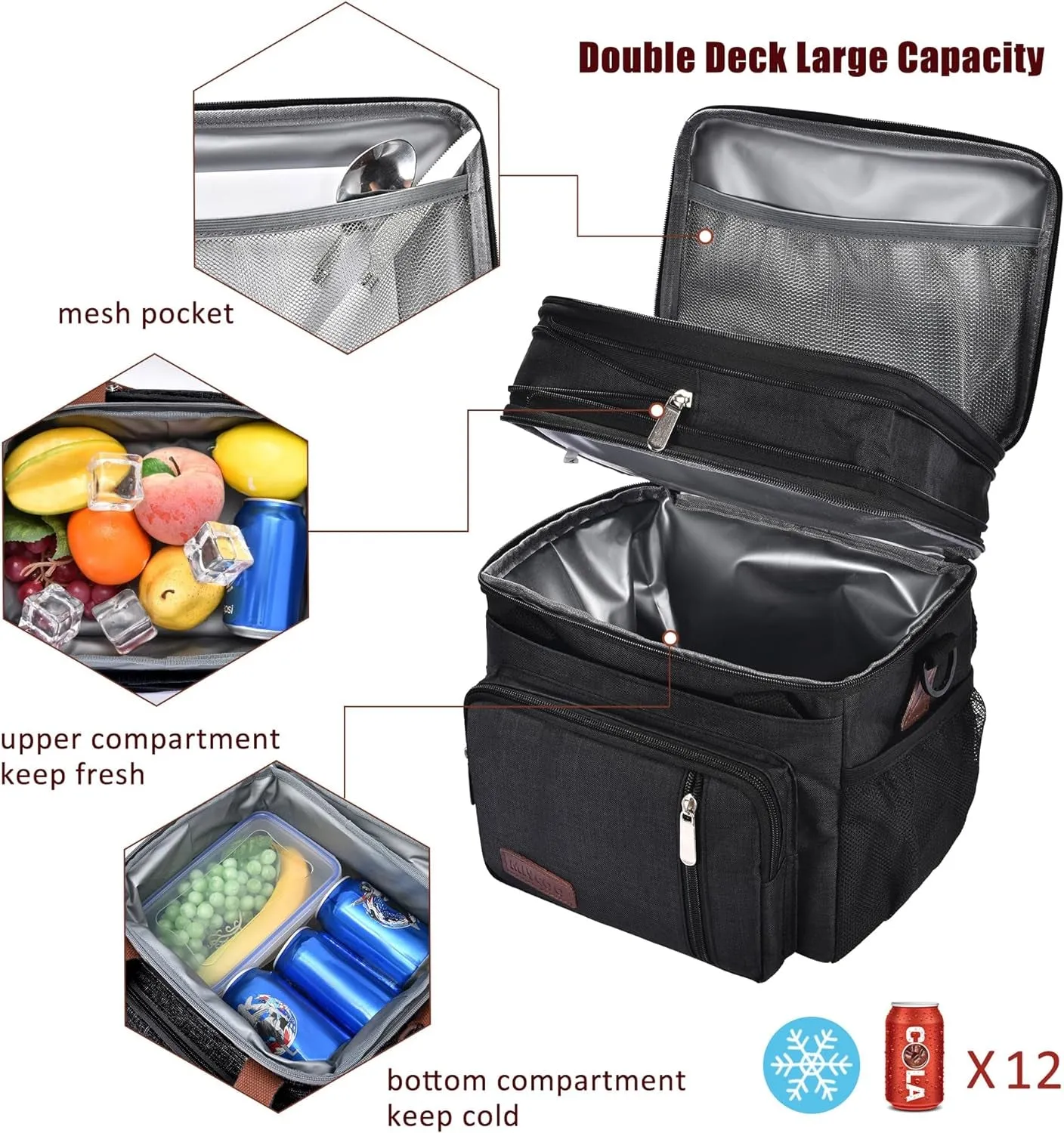 Double Deck Lunch Bag & Lunch Box, Leakproof Insulated  Lunch Cooler Bag for Work 15L