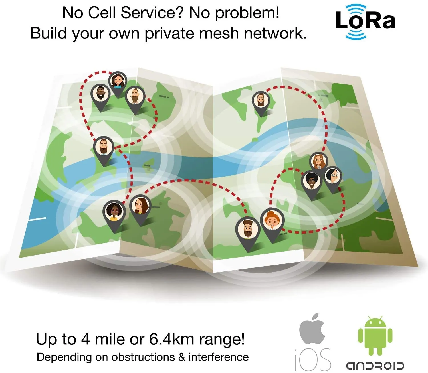 New GPS Tracking and Chat Off-grid - Radacat Messenger C1 (2 PACK) ,These work like walkie talkies, No Monthly Fee, No Satellite, Cell service or Wi-Fi, great for communicating where there is no service!  Retails $260 