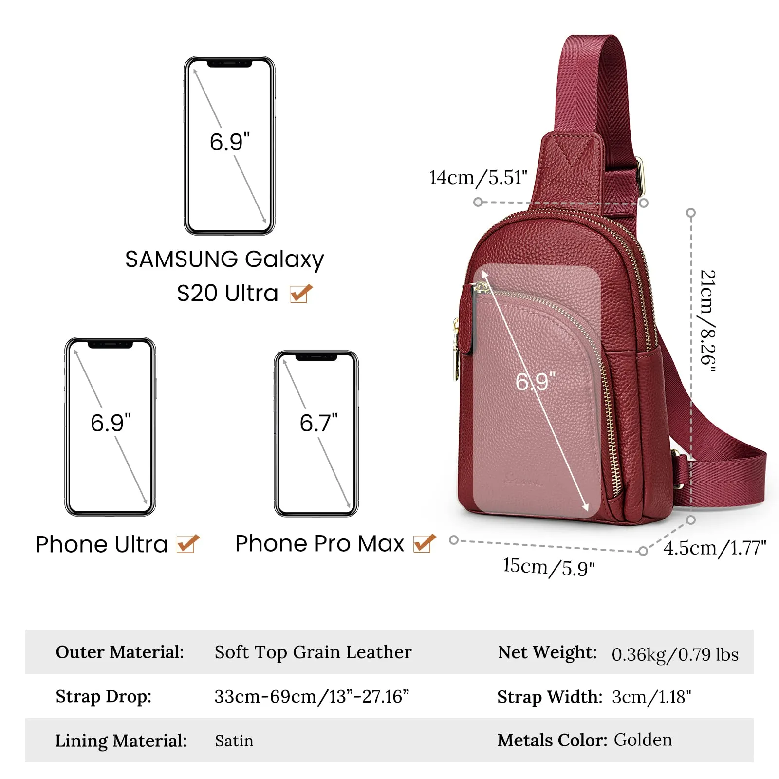 RFID Blocking Small Fanny Chest Bags