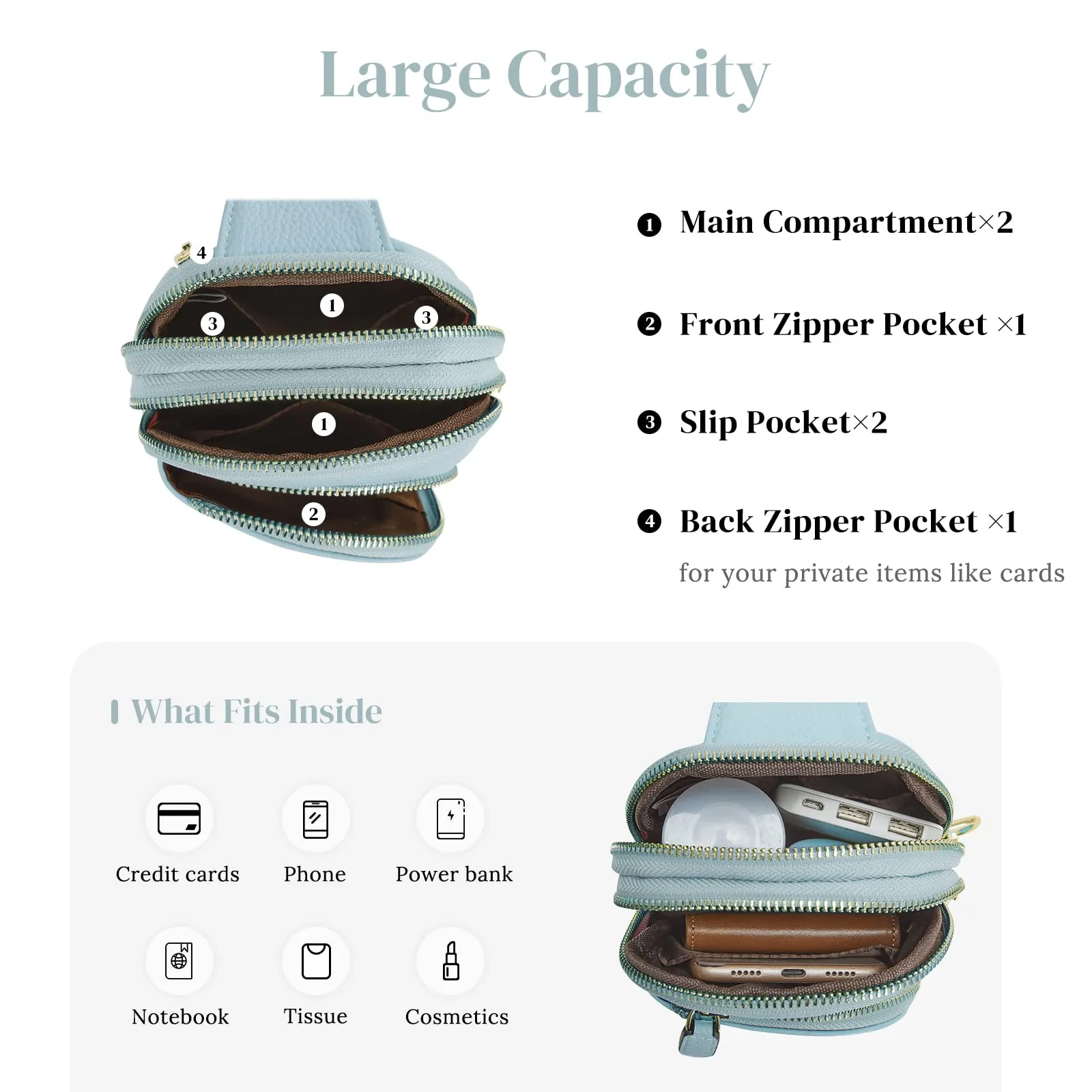 RFID Blocking Small Fanny Chest Bags