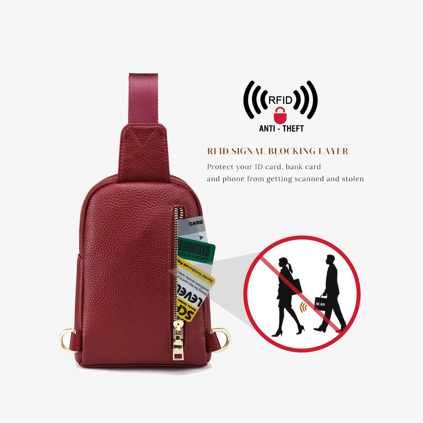 RFID Blocking Small Fanny Chest Bags