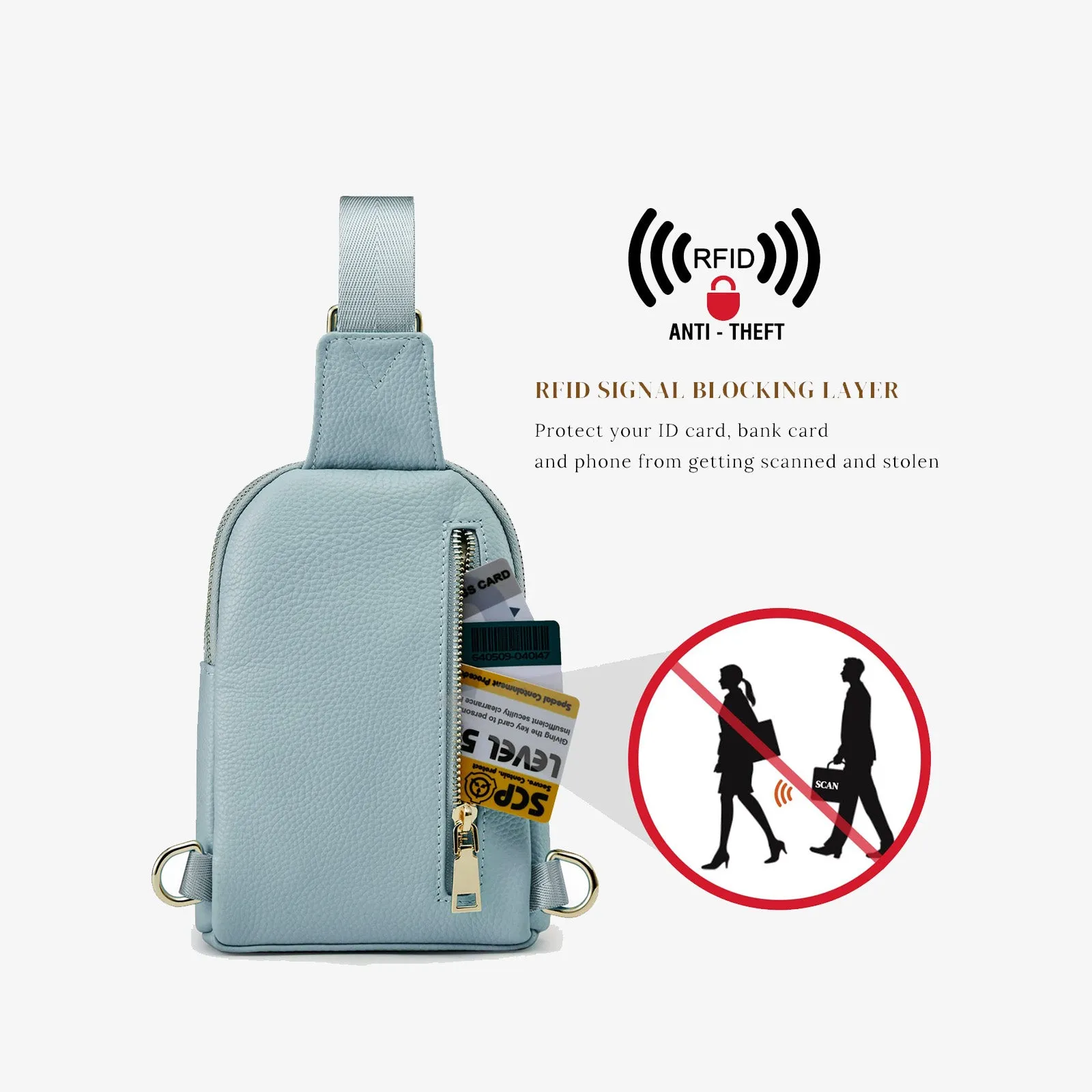 RFID Blocking Small Fanny Chest Bags