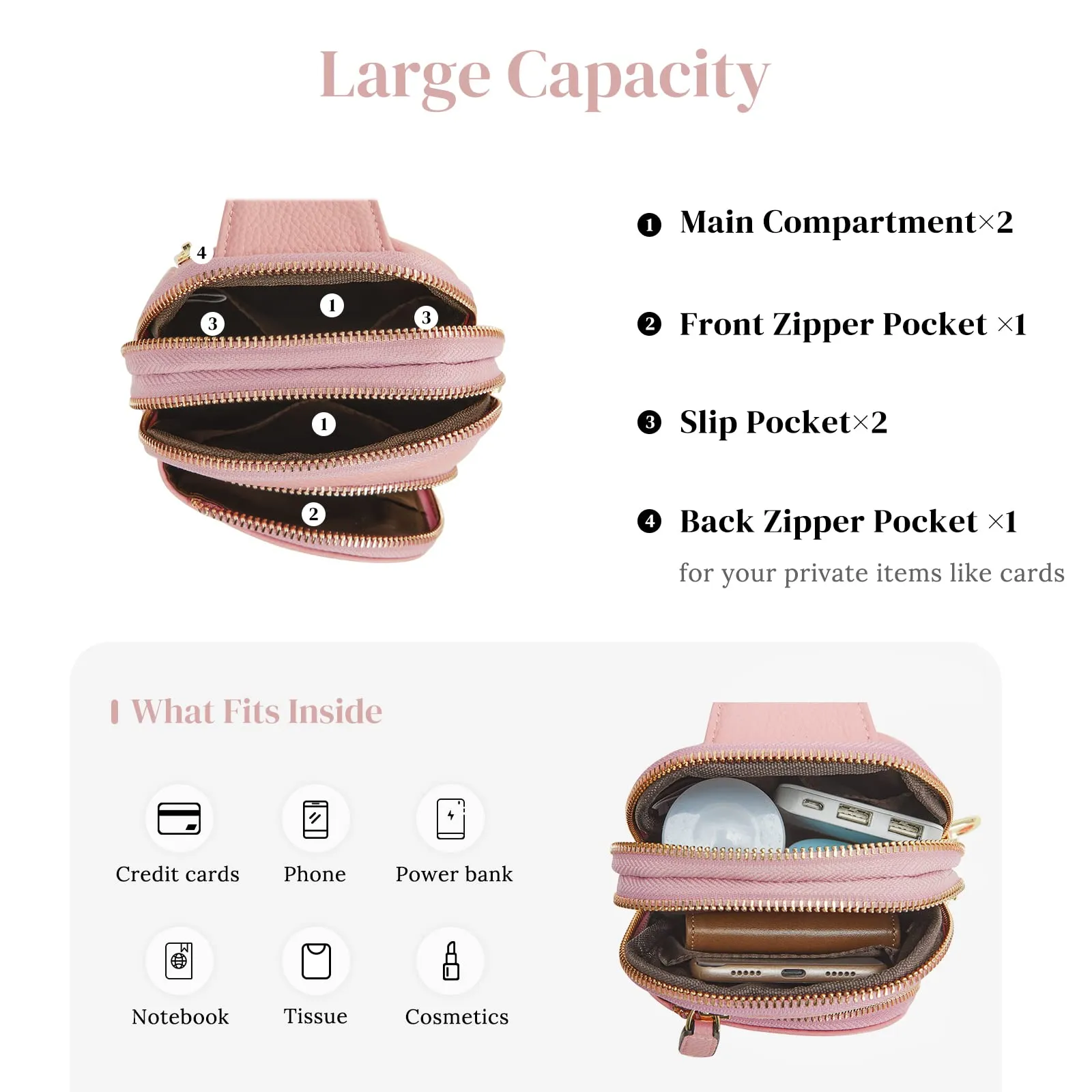 RFID Blocking Small Fanny Chest Bags