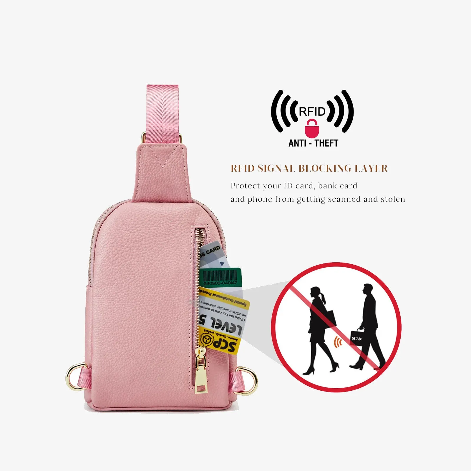 RFID Blocking Small Fanny Chest Bags