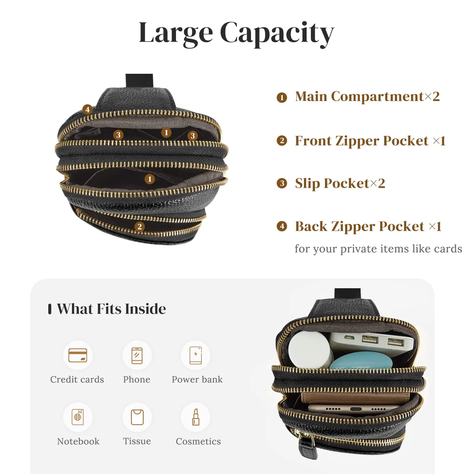 RFID Blocking Small Fanny Chest Bags