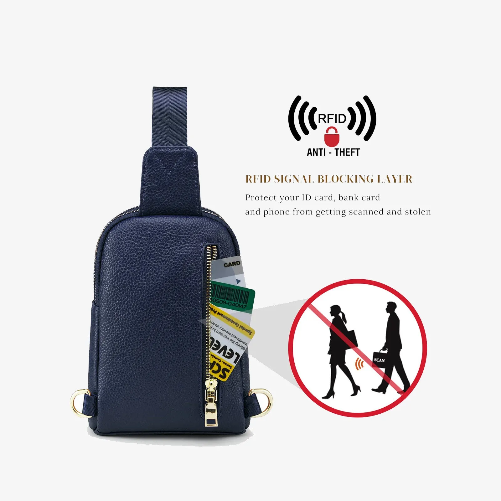 RFID Blocking Small Fanny Chest Bags