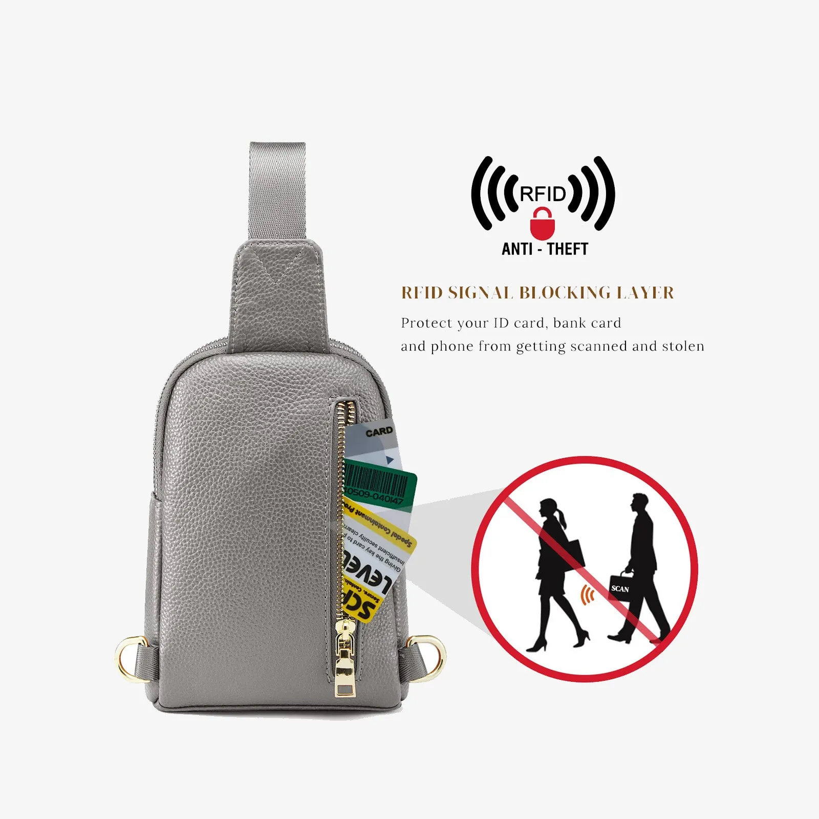 RFID Blocking Small Fanny Chest Bags