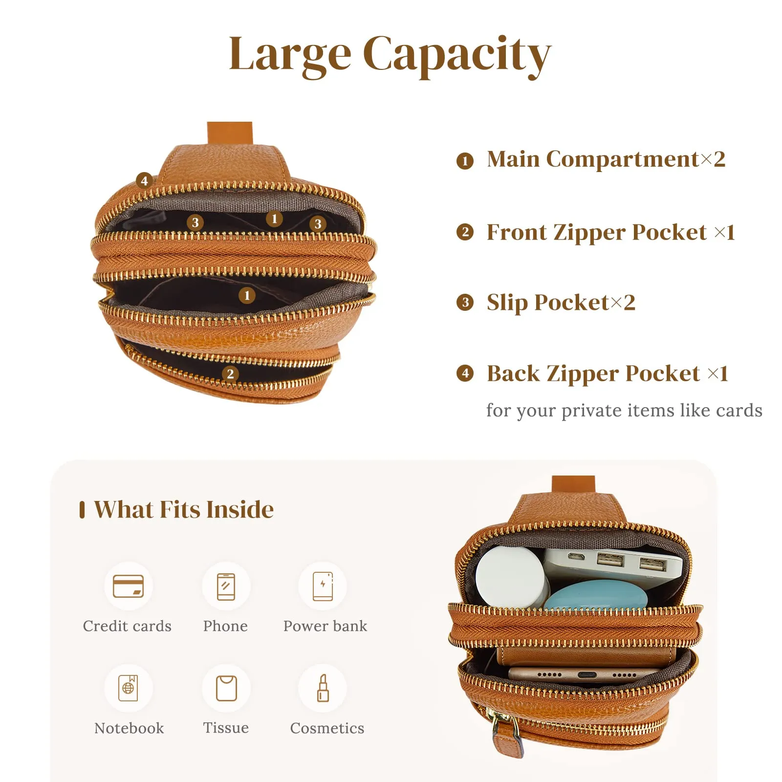 RFID Blocking Small Fanny Chest Bags
