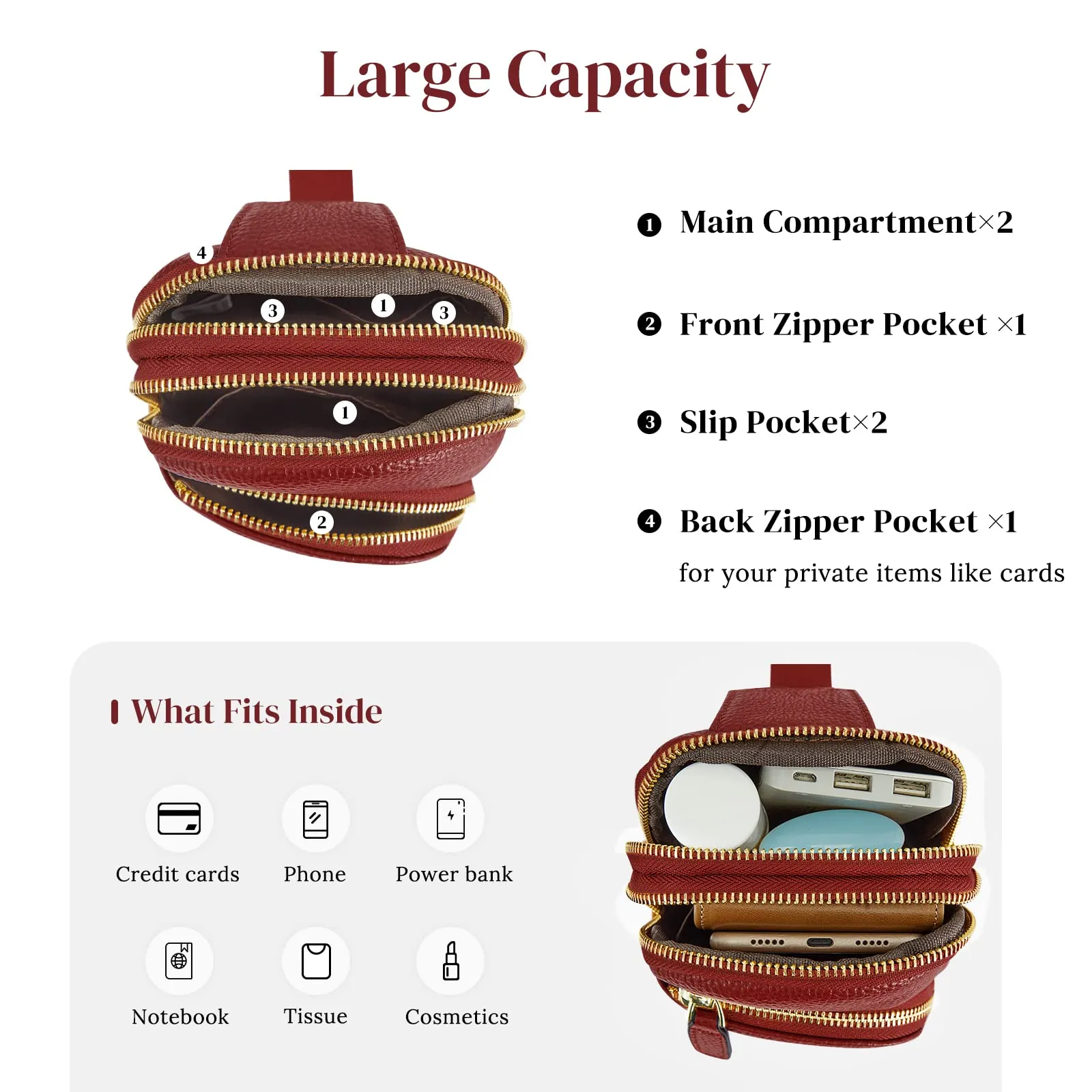 RFID Blocking Small Fanny Chest Bags