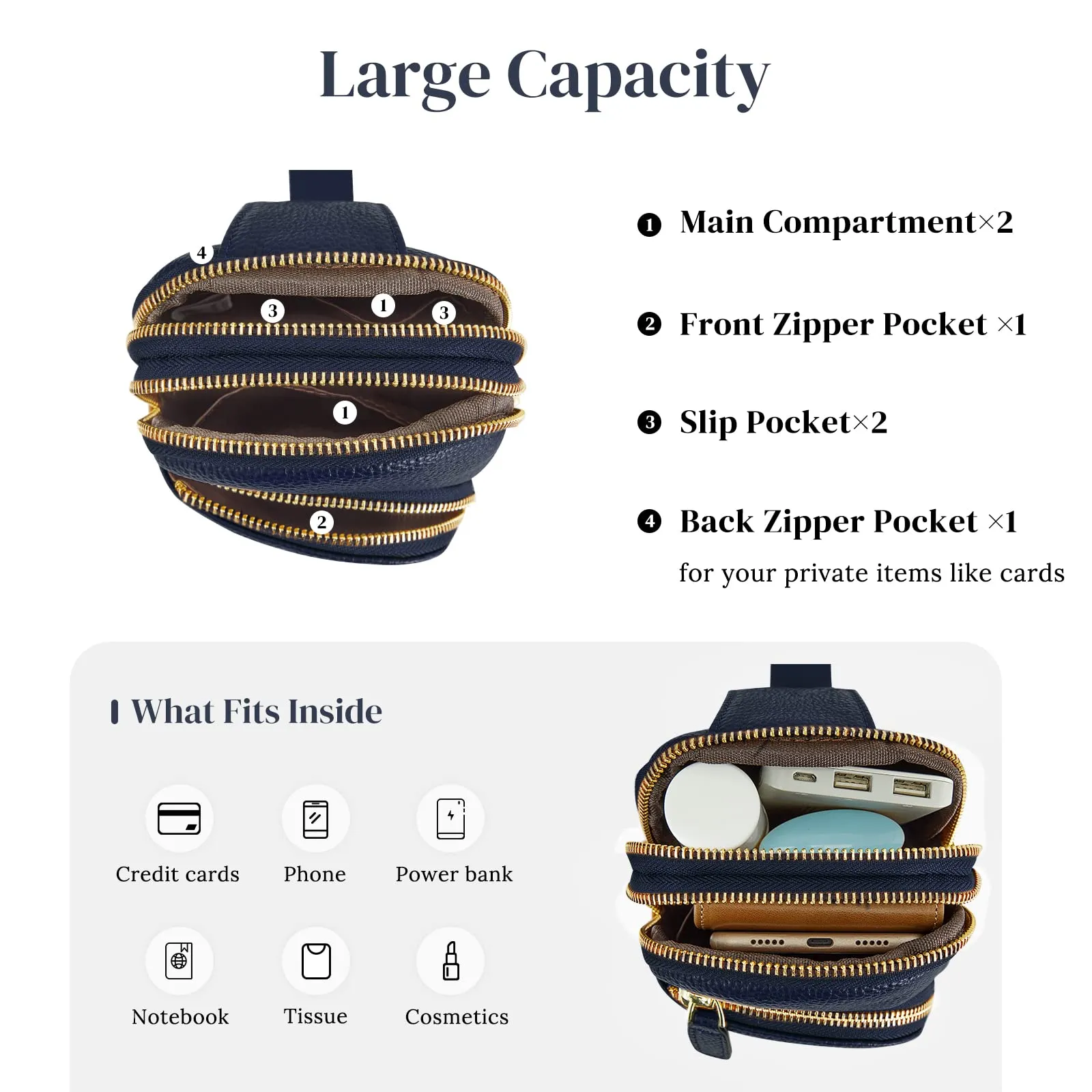 RFID Blocking Small Fanny Chest Bags