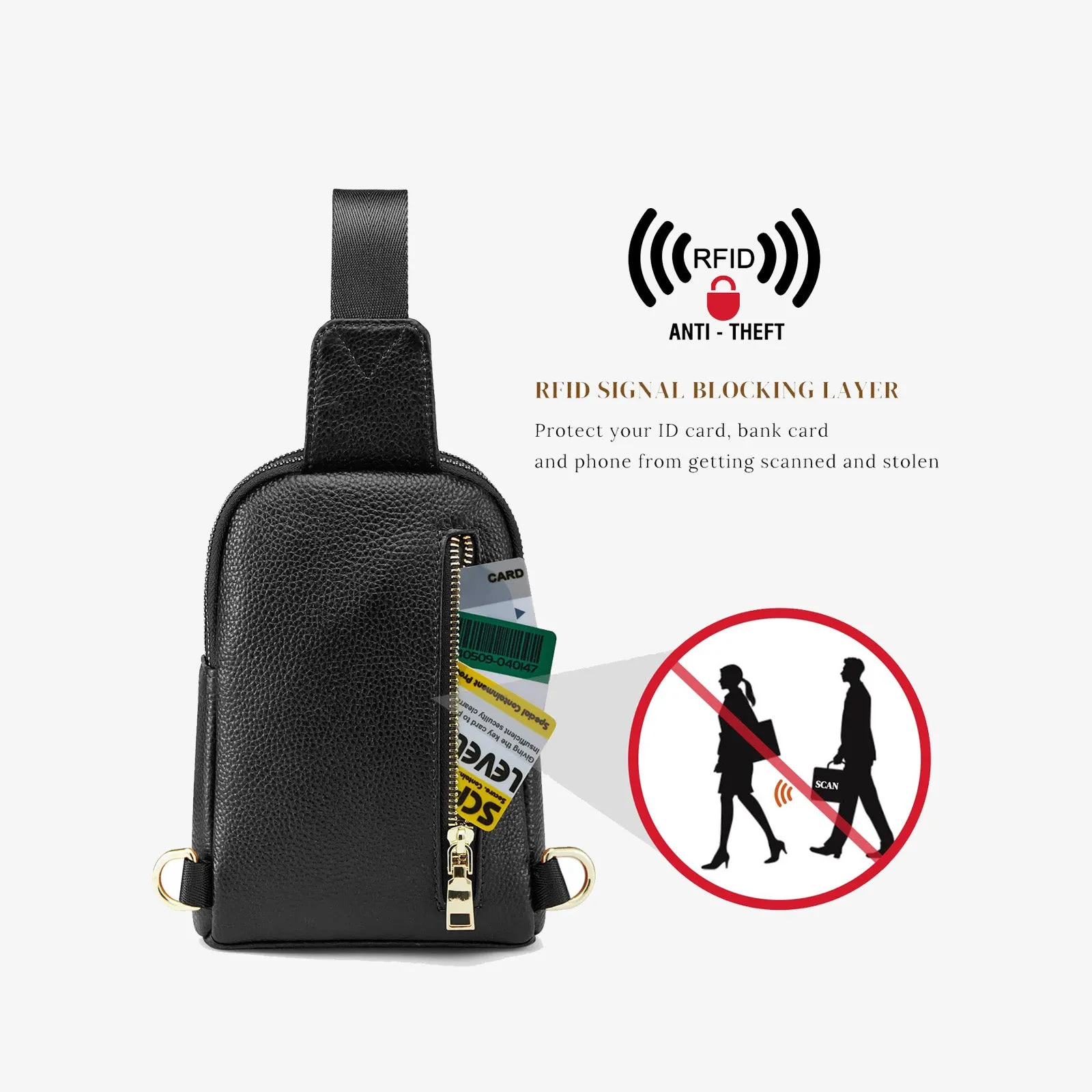 RFID Blocking Small Fanny Chest Bags