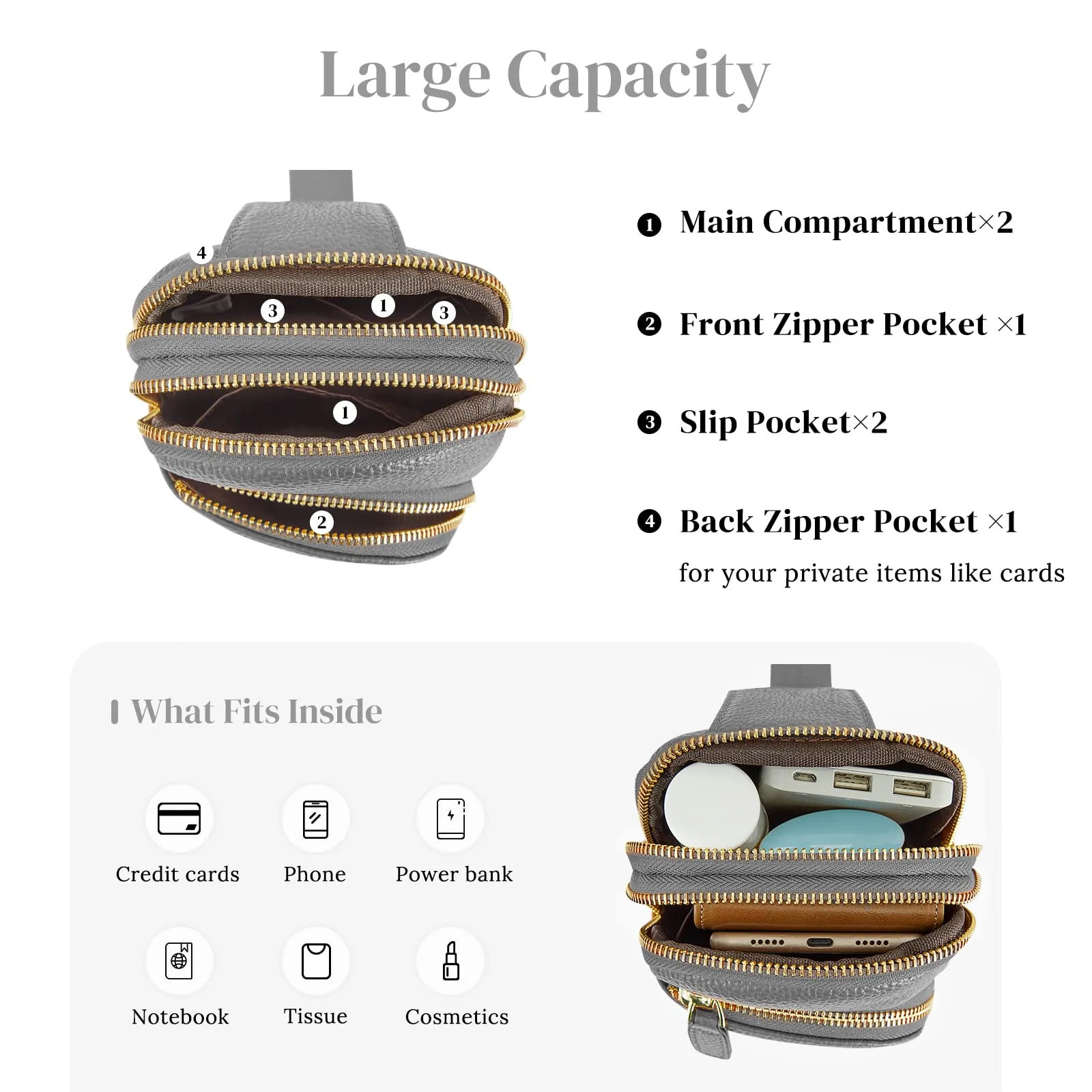 RFID Blocking Small Fanny Chest Bags